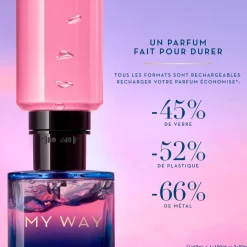 Armani - My Way - Parfum Recharge 100 ml