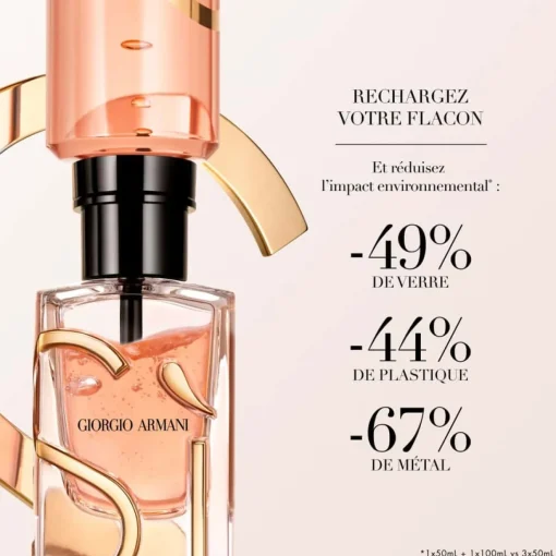 Armani - Sì - Eau de Parfum Intense Rechargeable