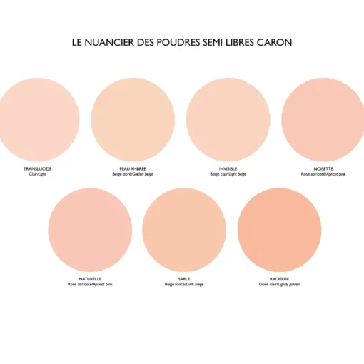 Caron - Poudre Semi-libre Transparente