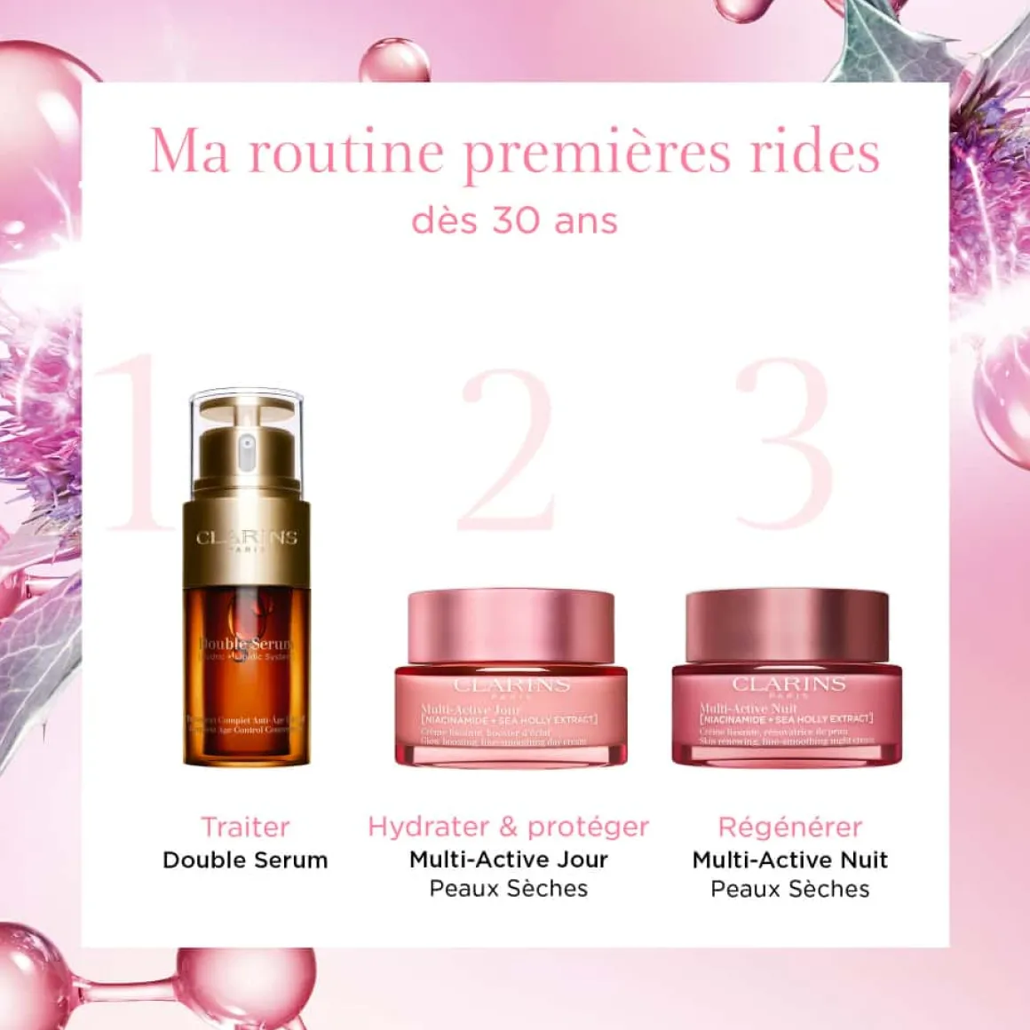 Clarins - Multi-Active Nuit - Crème lissante, rénovatrice de peau Peaux sèches