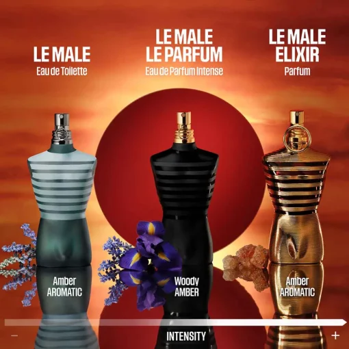 Jean Paul Gaultier - Le Male le Parfum - Eau de Parfum Intense