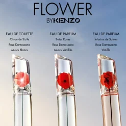 Kenzo - Flower By Kenzo - Eau de Parfum