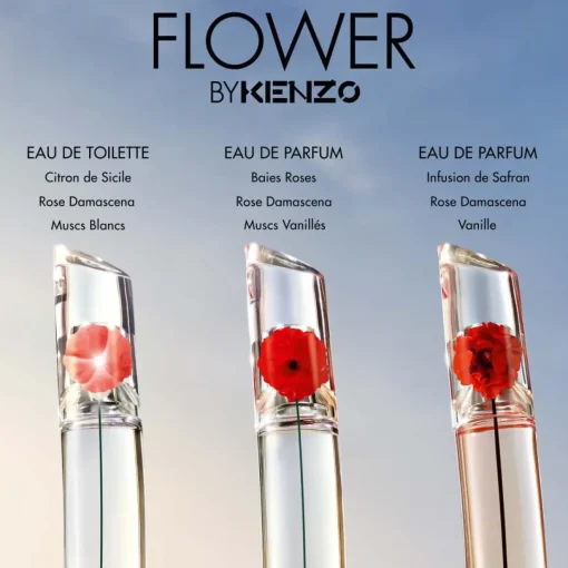 Kenzo - Flower By Kenzo L'Absolue - Eau de Parfum