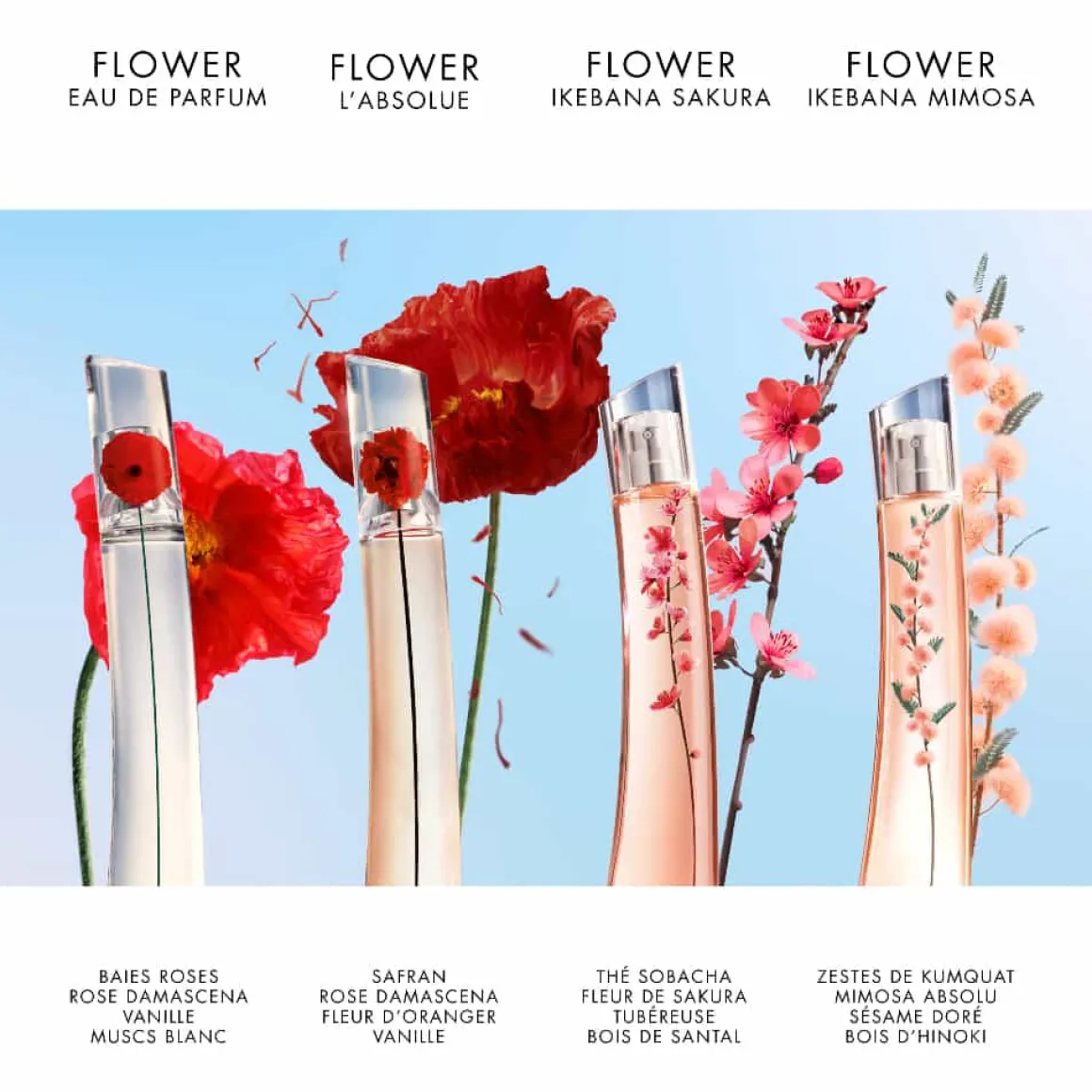 Kenzo - Flower IKEBANA Mimosa By Kenzo - Eau de Parfum