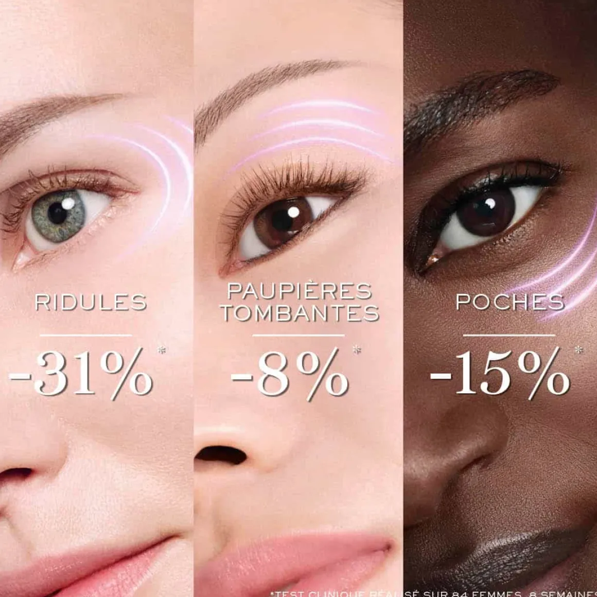 Lancôme - Lancôme Rénergie H.C.F Triple Sérum Yeux Anti-Âge 20 ml