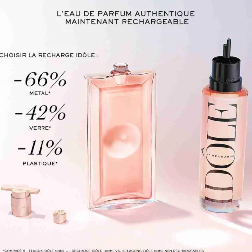 Lancôme - Idôle - Eau de Parfum Recharge 100ml