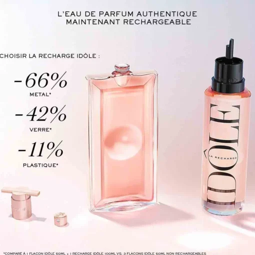 Lancôme - Idôle - Eau de Parfum