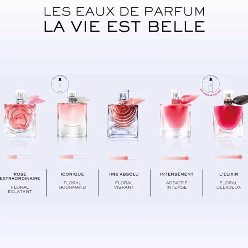 Lancôme - Lancôme La Vie est Belle L'Elixir - Eau de Parfum