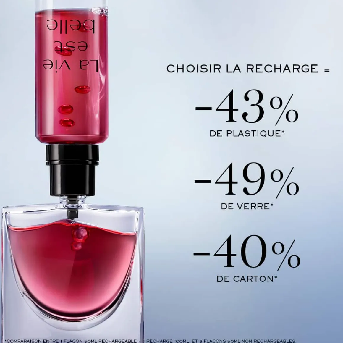 Lancôme - Lancôme La Vie est Belle L'Elixir - Eau de Parfum Recharge 100 ml