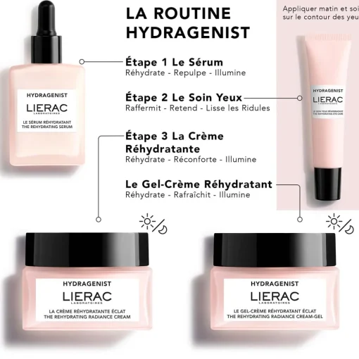 Lierac - Hydragenist - Le Soin Yeux Réhydratant 15ml