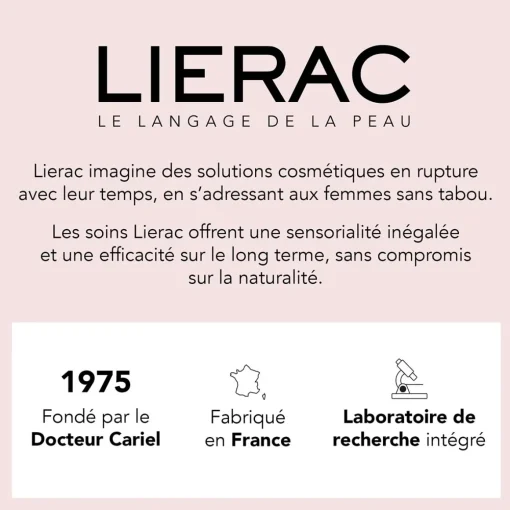 Lierac - Hydragenist - Le Soin Yeux Réhydratant 15ml