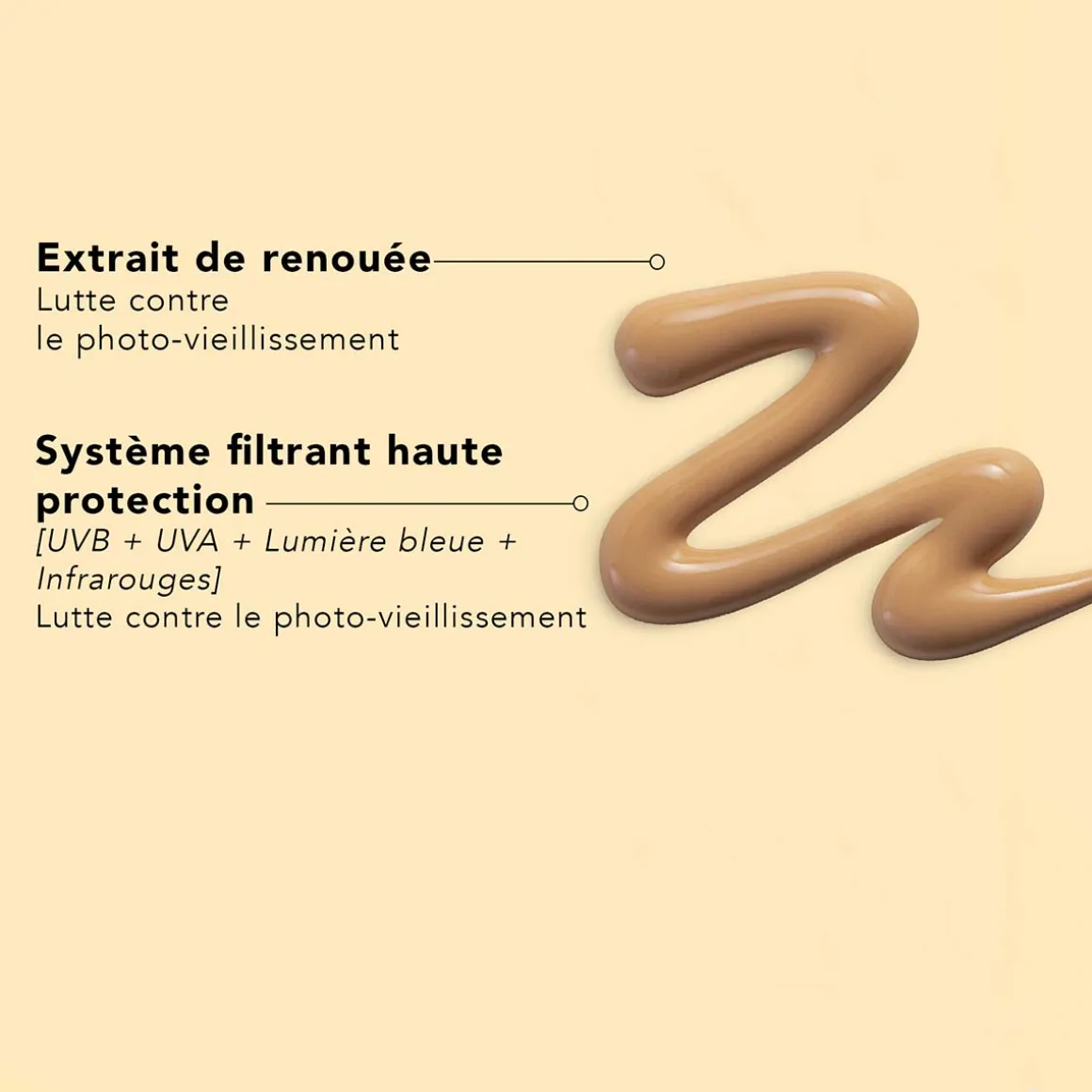 Lierac - Sunissime - Le Fluide Solaire Teinté SPF30 - 40ml