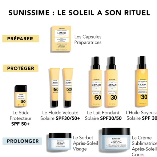 Lierac - Sunissime - Le Lait Fondant Solaire SPF50 150ml