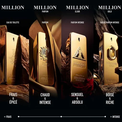 Rabanne - Million Gold - Eau de Parfum Intense