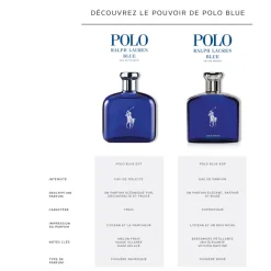 Ralph Lauren - Polo Blue - Eau de Parfum Vaporisateur 125 ml