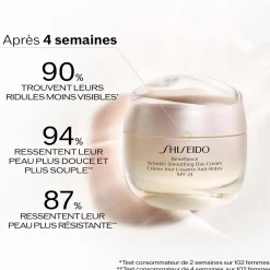 Shiseido - Benefiance - Crème Lissante Anti-Rides SPF25 50 ml