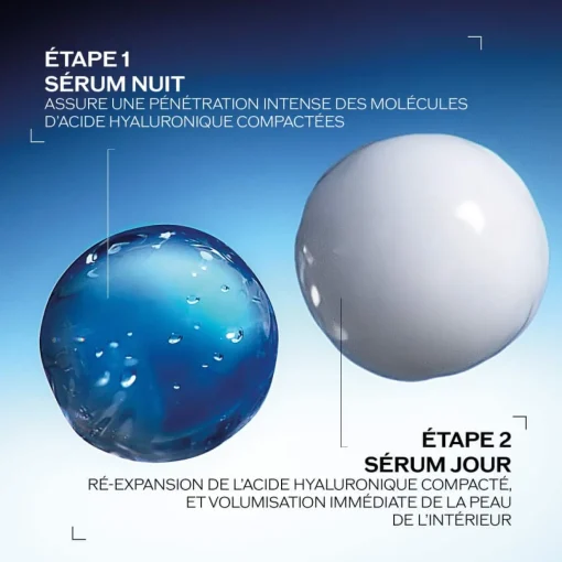 Shiseido - Bio-Performance Skin Filler - Recharge Sérum Comblant Nuit & Sérum Activateur Jour - 2 x 30 ml