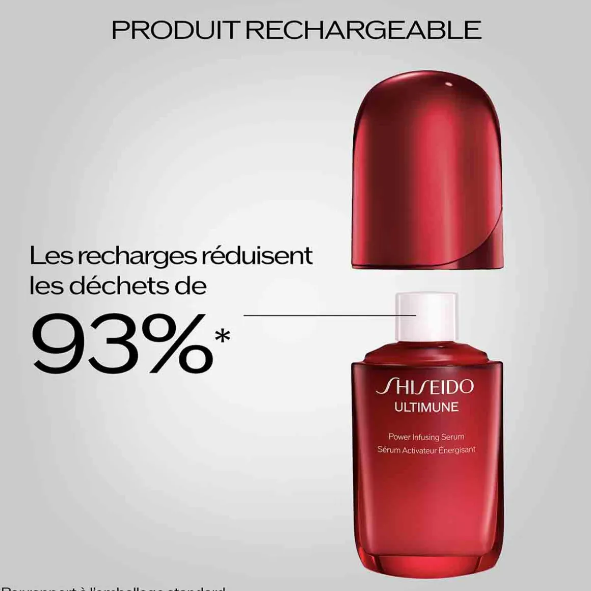 Shiseido - Ultimune - Sérum Activateur Energisant